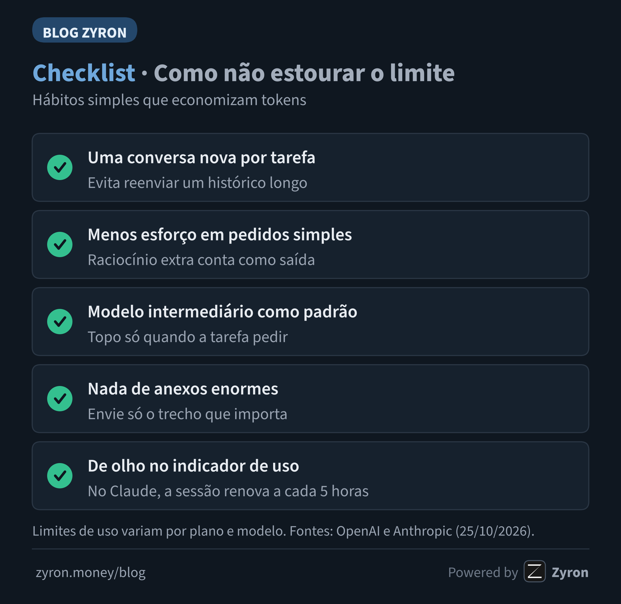 Checklist: uma conversa nova por tarefa, menos esforço em pedidos simples, modelo intermediário como padrão, nada de anexos enormes e atenção ao indicador de uso